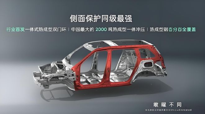 、中产焦虑与领克900精准命中的时代情绪
