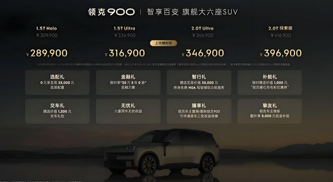 、中产焦虑与领克900精准命中的时代情绪AG真人娱乐奶爸车的政治经济学：二胎政策(图8)