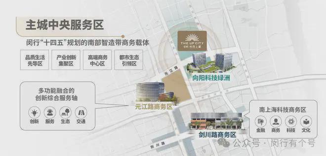 ：保利光合上城启幕理想生活新篇AG真人保利光合上城售楼处发布(图15)